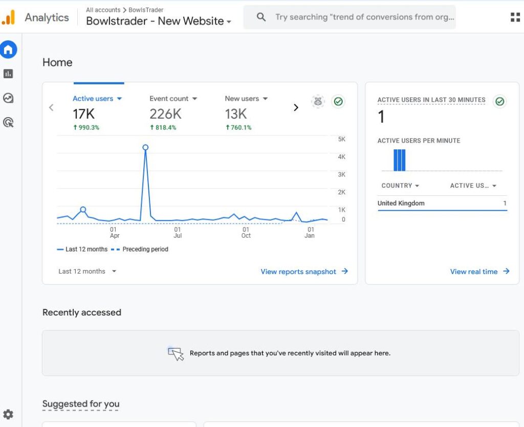 analytics example